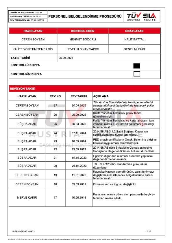 Personnel Certification Process Management Procedure