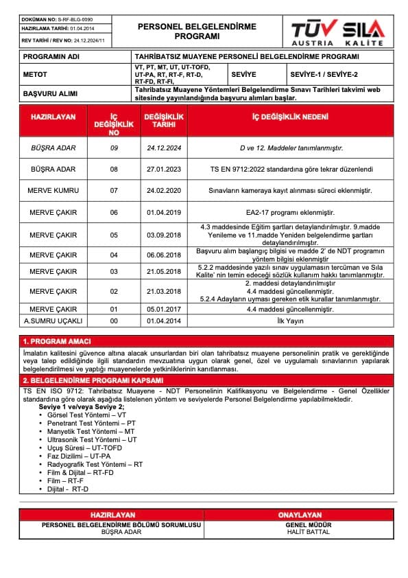NDT Personnel Certification Scheme (D09)